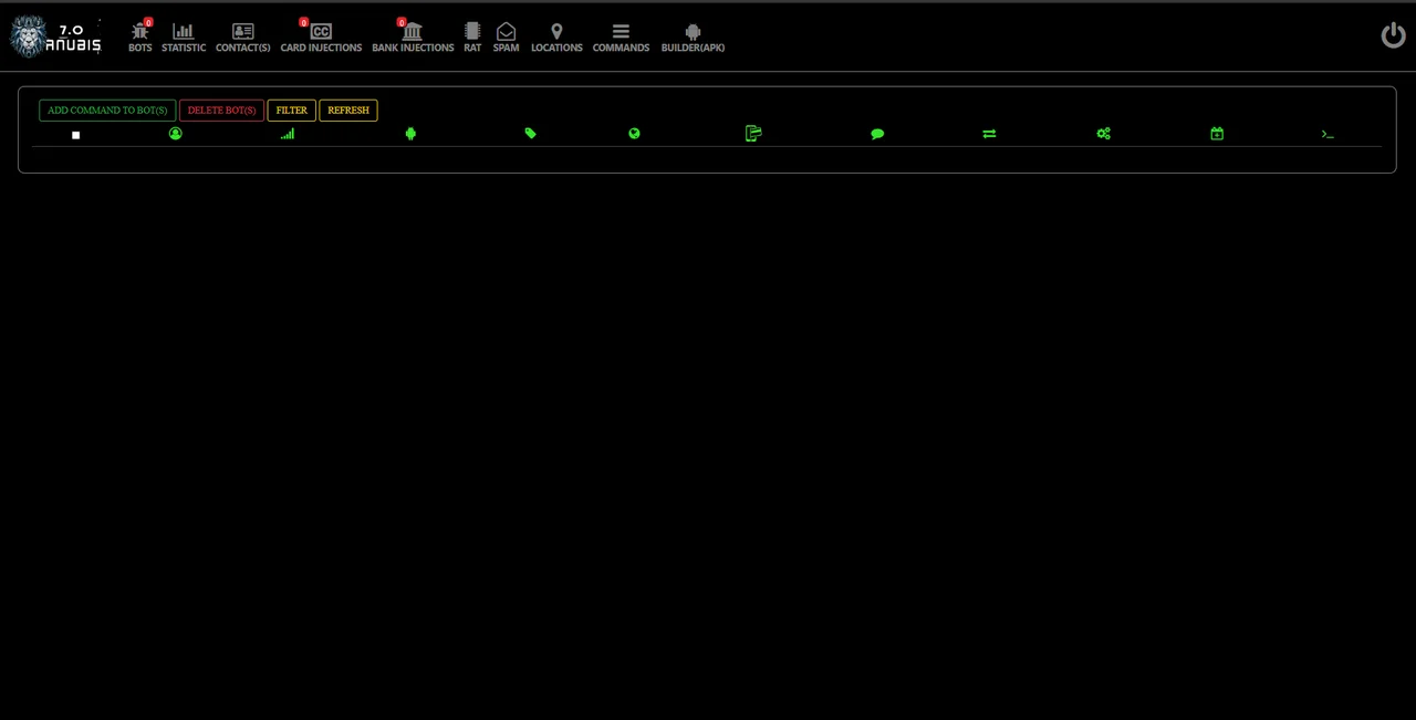 ANUBIS 7.0 with tutorial