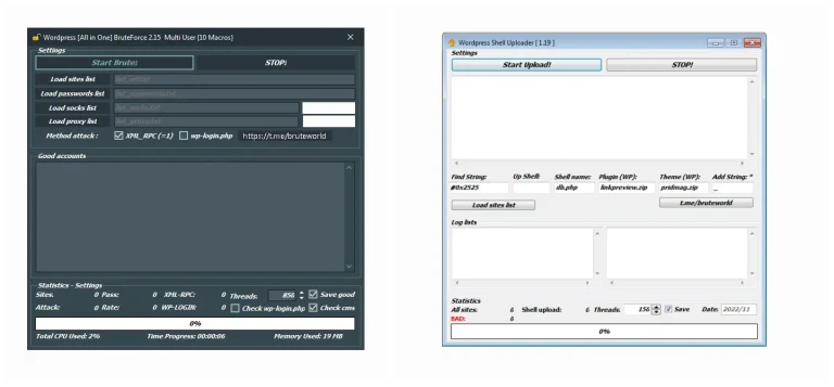 WordPress All in One Bruteforce 2024