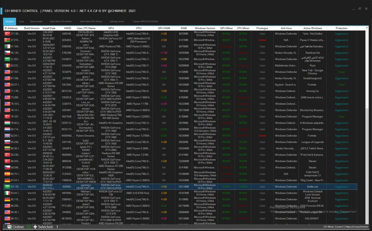 CH Miner 4.0 Builder with Panel