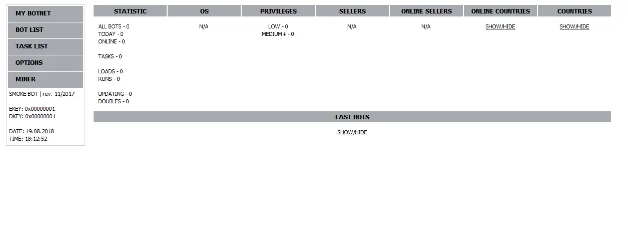 Smoke Loader botnet 2025