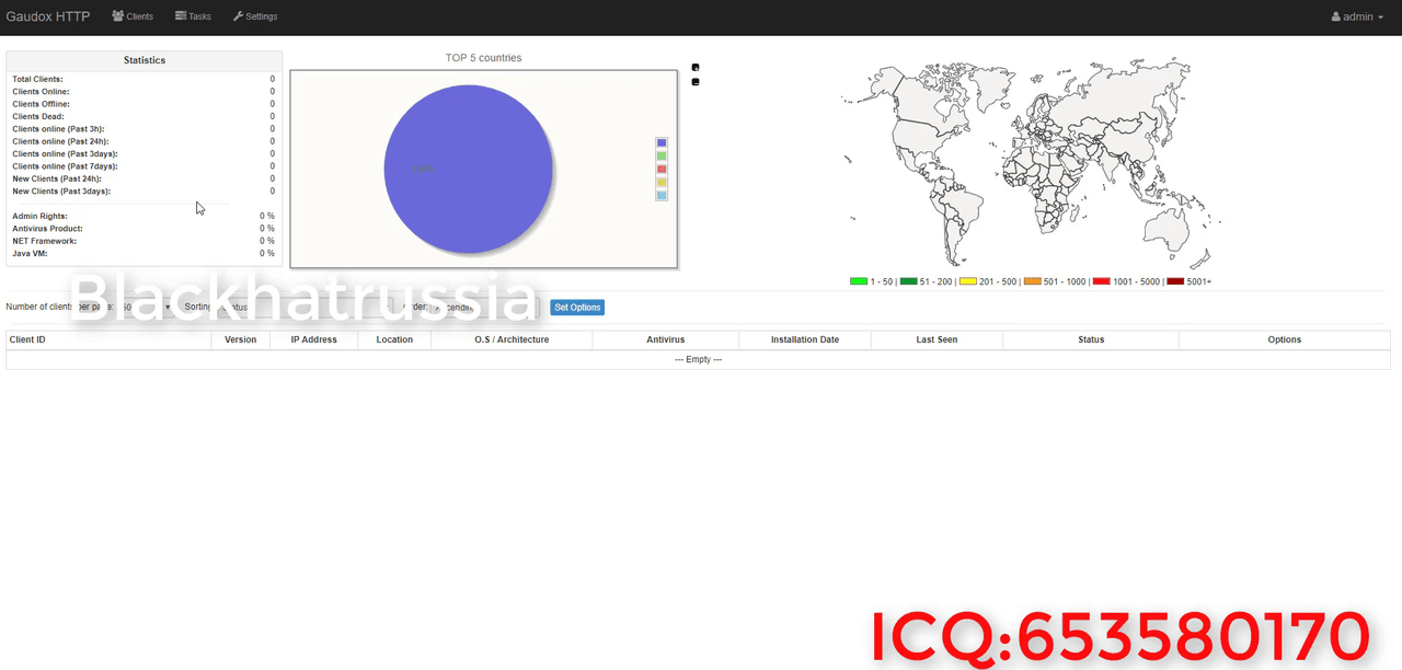 Gaudox Botnet v1.1.0.1