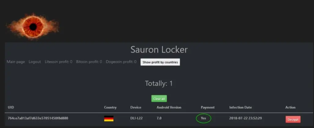 Sauron Locker 2025