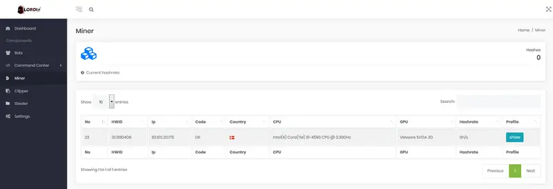 Lordix botnet 2025 Cracked