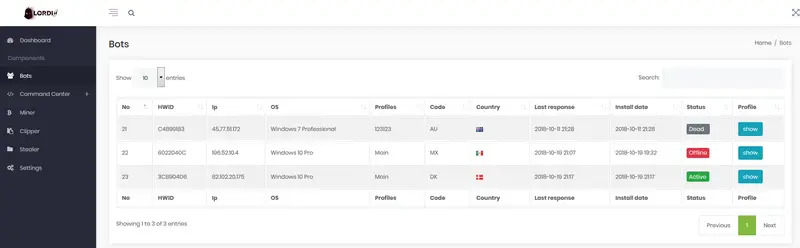 Lordix botnet 2025 Cracked