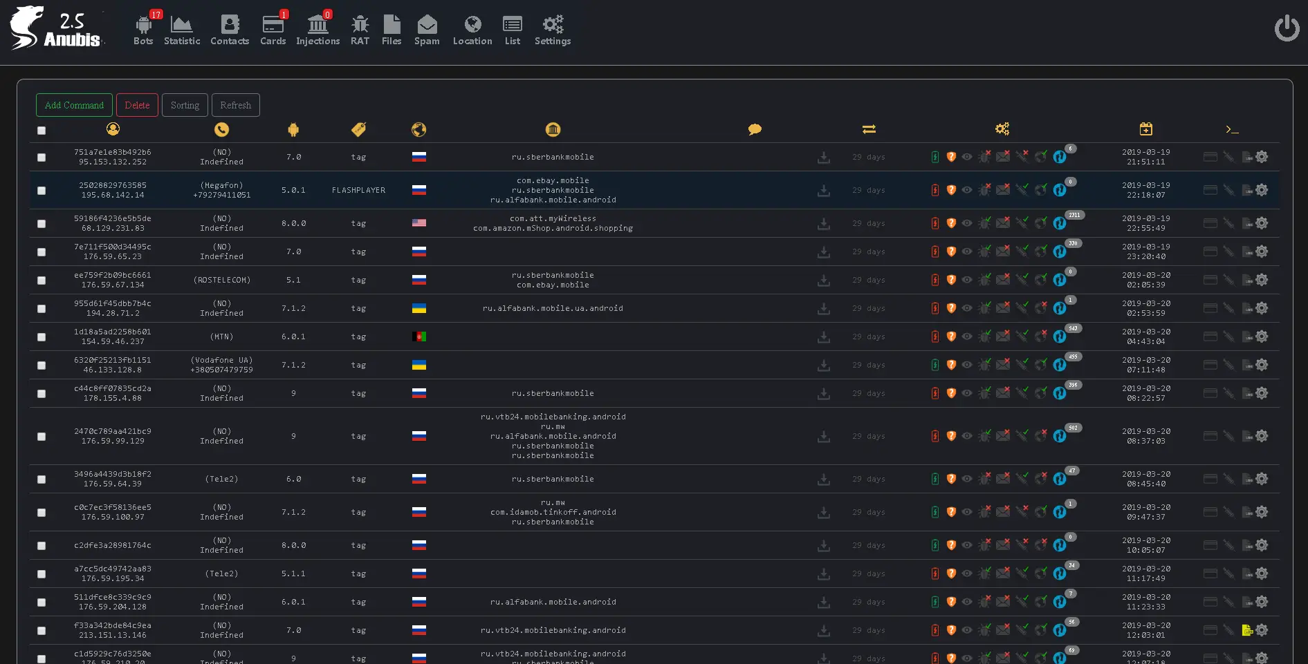 Anubis Android Banking Botnet 2025